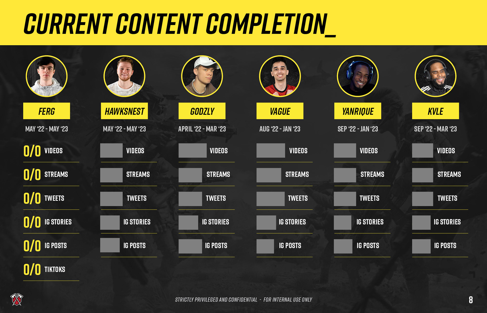 This slide is for a COD Mobile deck, so I relied on the game's black and yellow colour scheme.