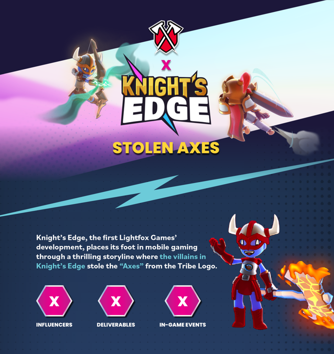 We took inspiration from the Knight's Edge mobile UI and incorporated game sprites.