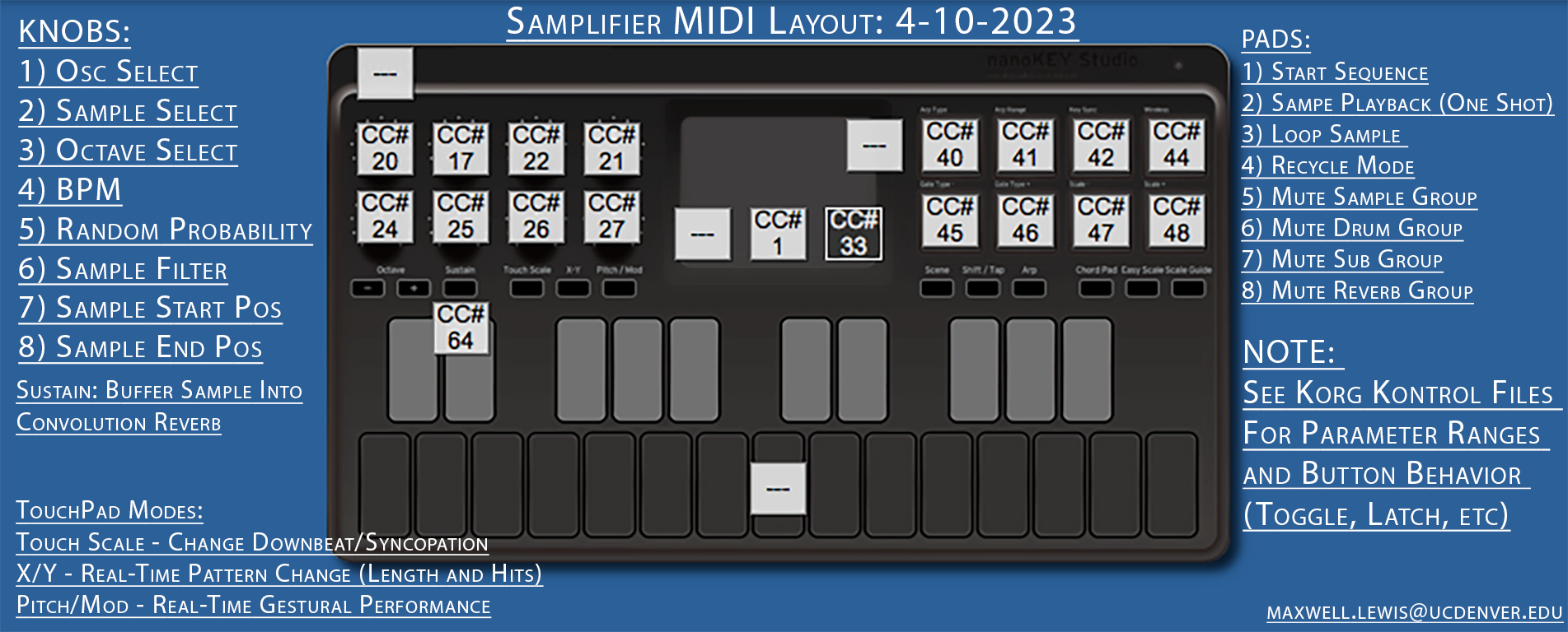 Final Samplifier MIDI mapping for thesis portfolio
