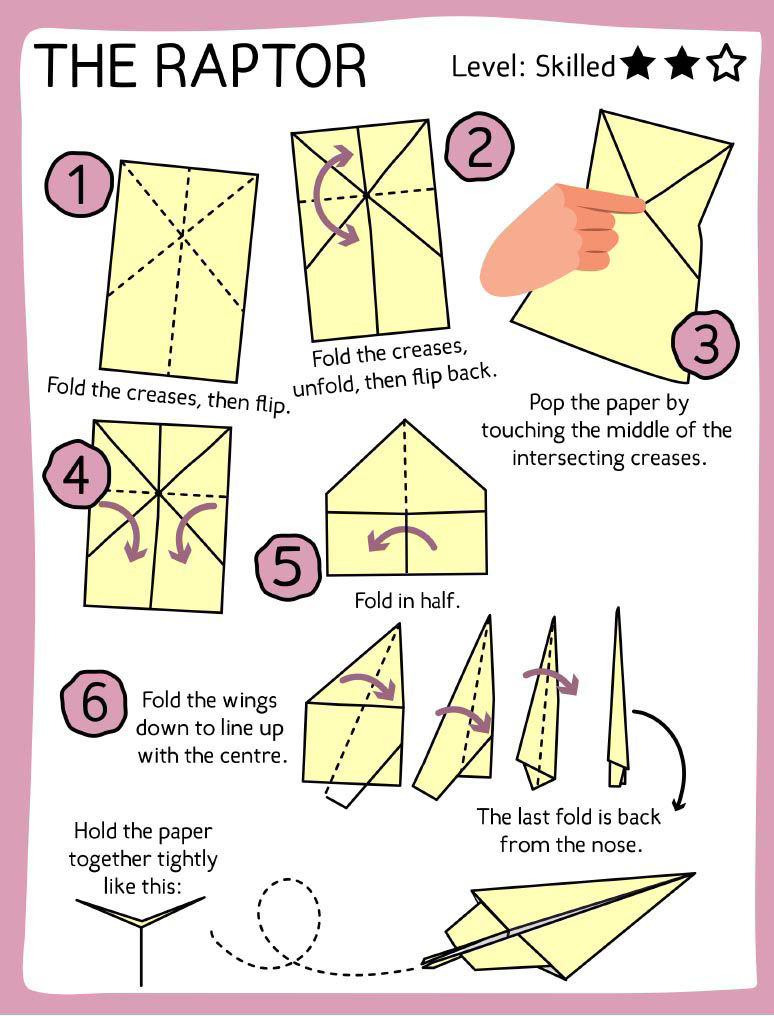 How to fold a paper plane. Instructions of paper plane folding
