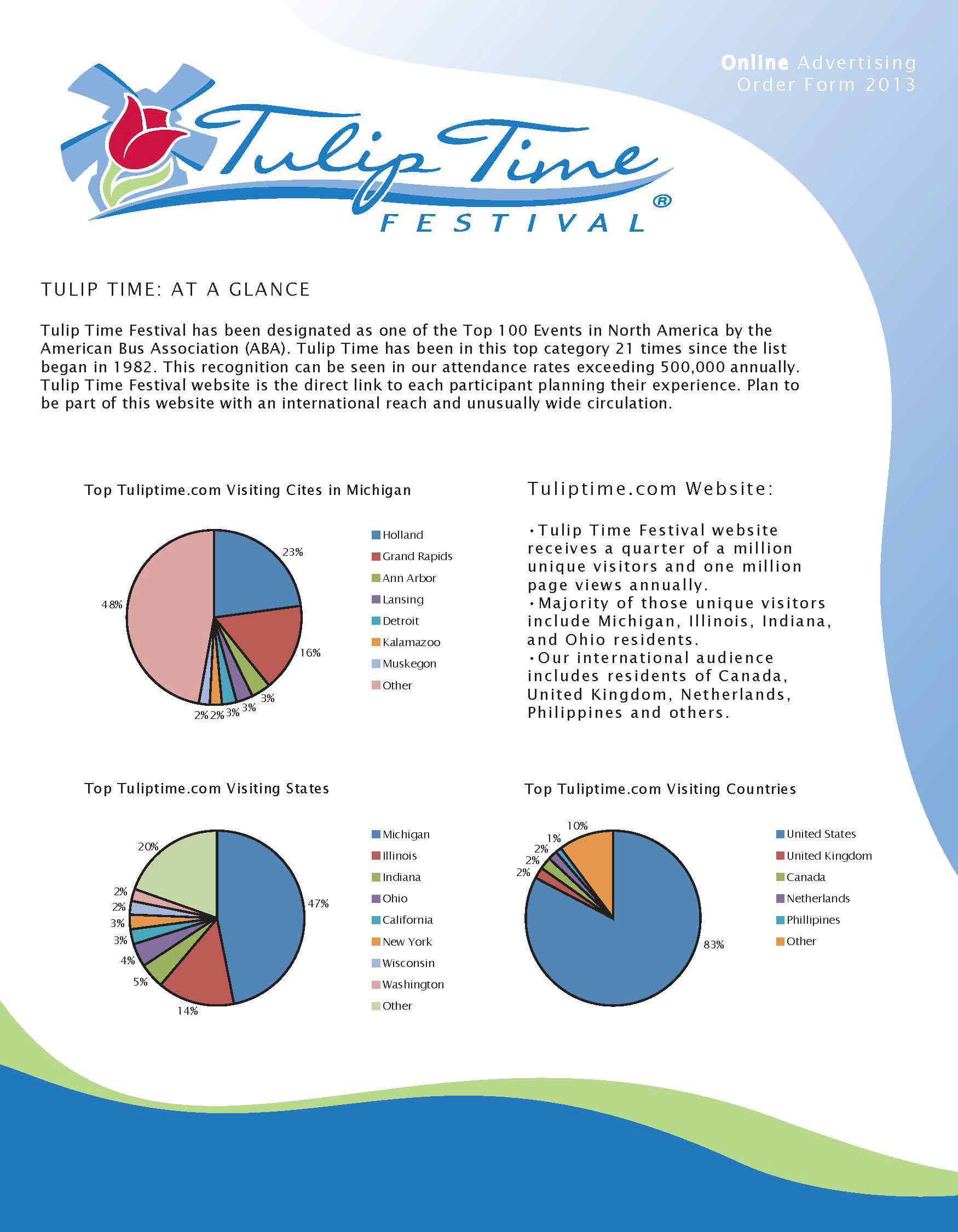 Form layout
