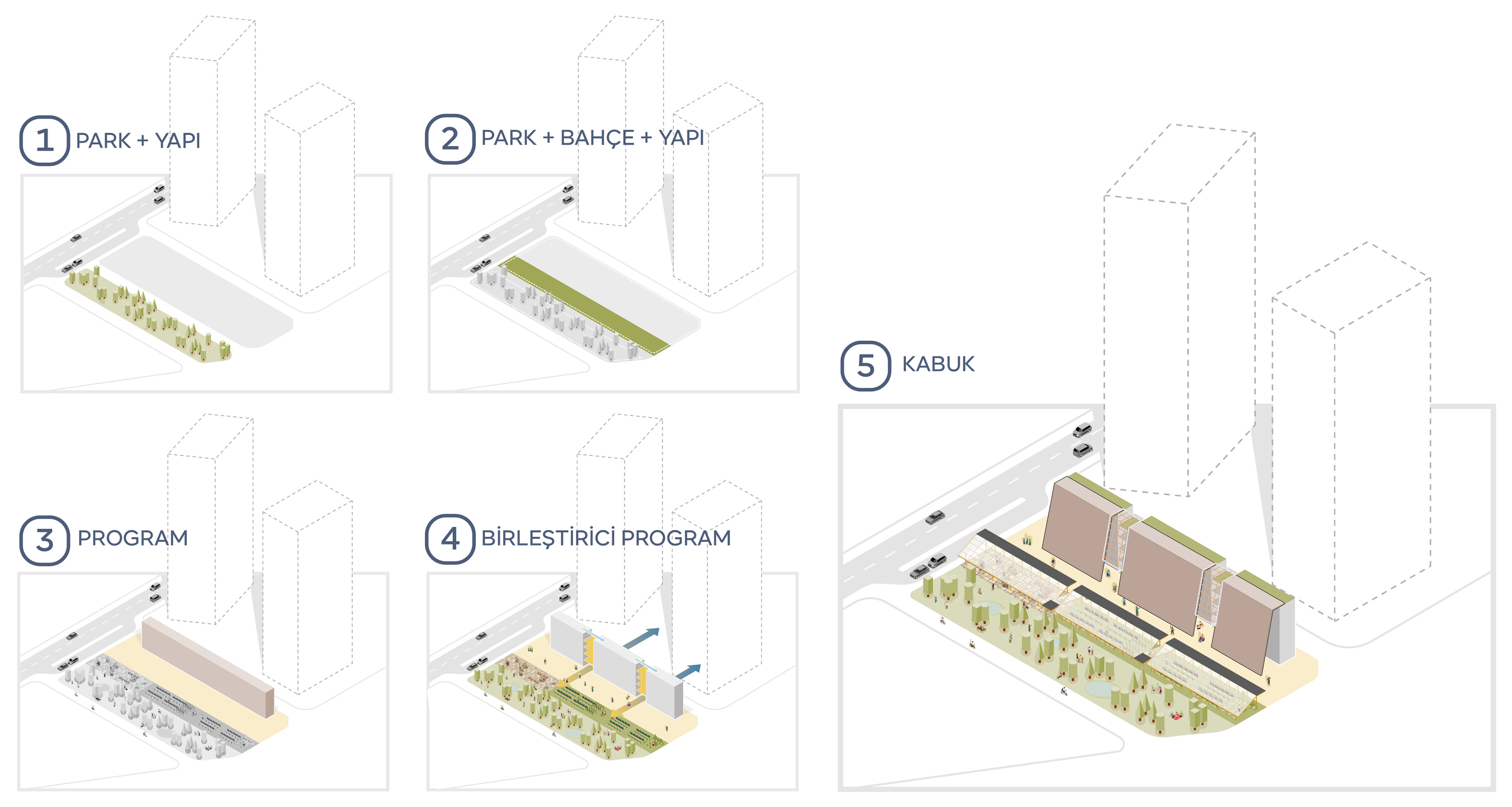 kütle diagramı