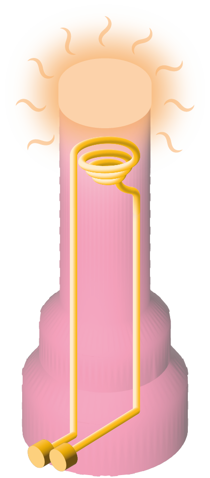 Heizpräger