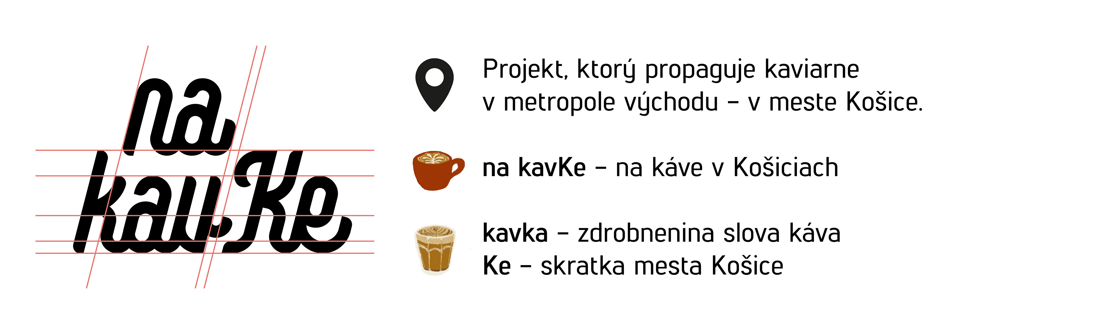 na_kavke - kávový projekt, logo a dizajn profilu, FIGAVALA