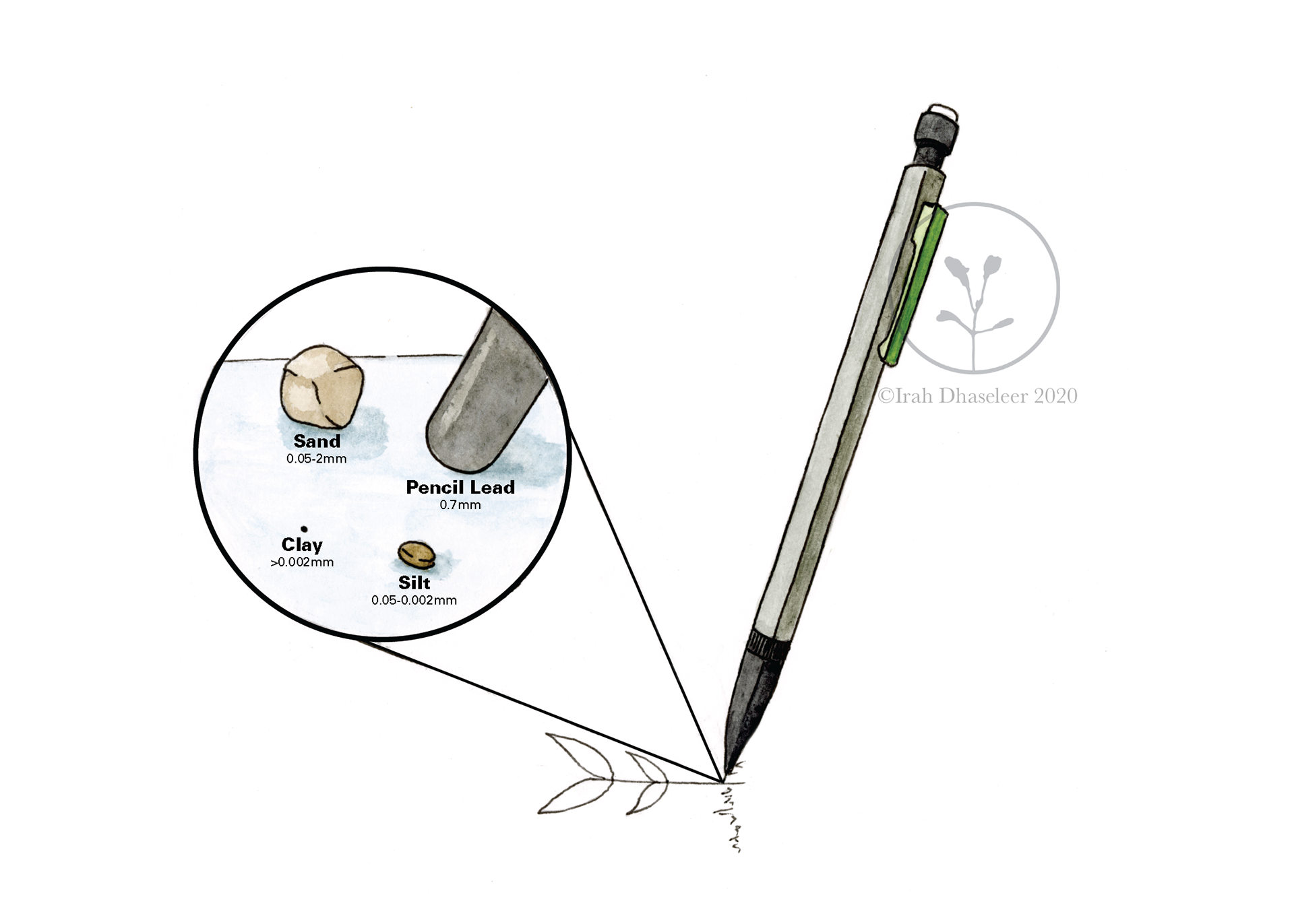 Iowa's Nature Series- NREM   Watercolor
