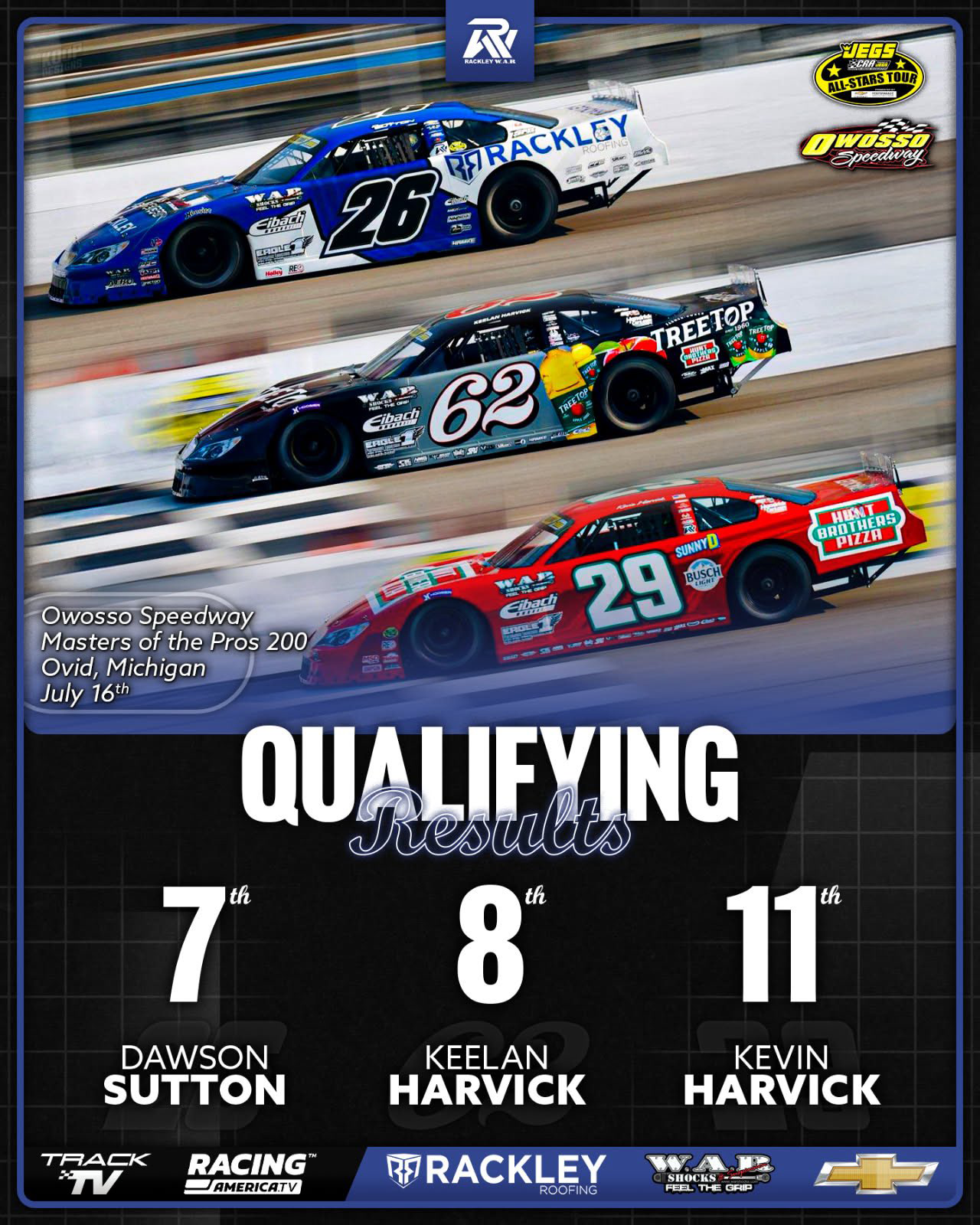 Koop Designs - Rackley W.A.R. Race Week Graphics Package