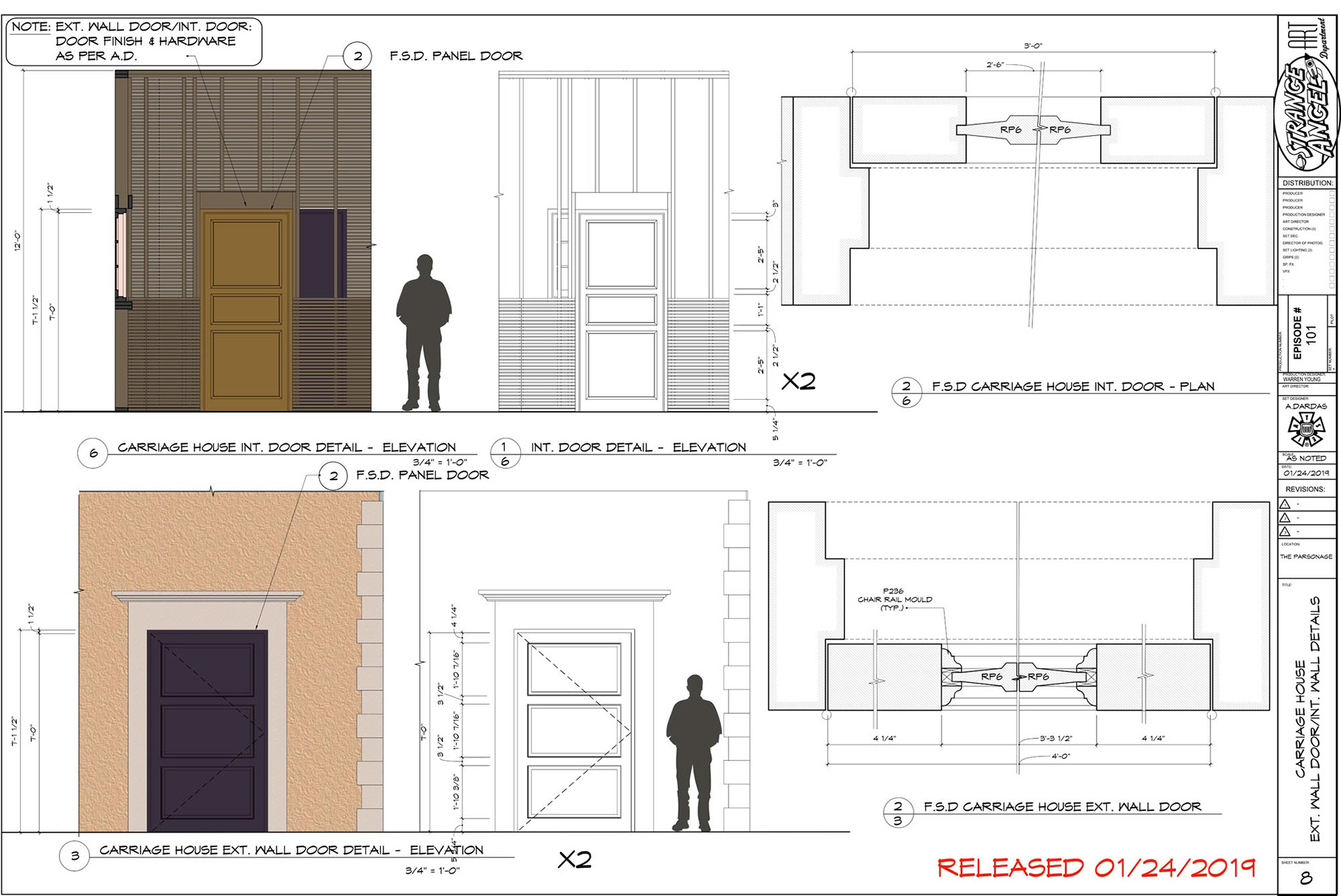 SIDE DOORS' DETAILS