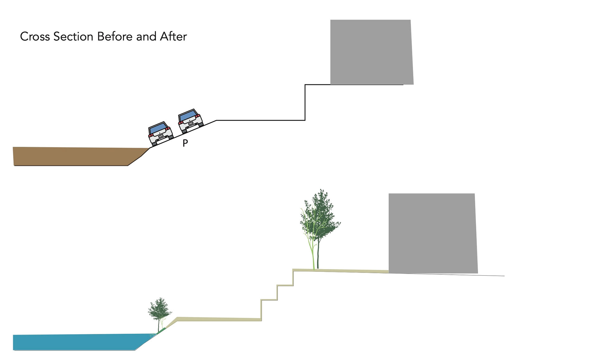 Graphic by Carly Jones