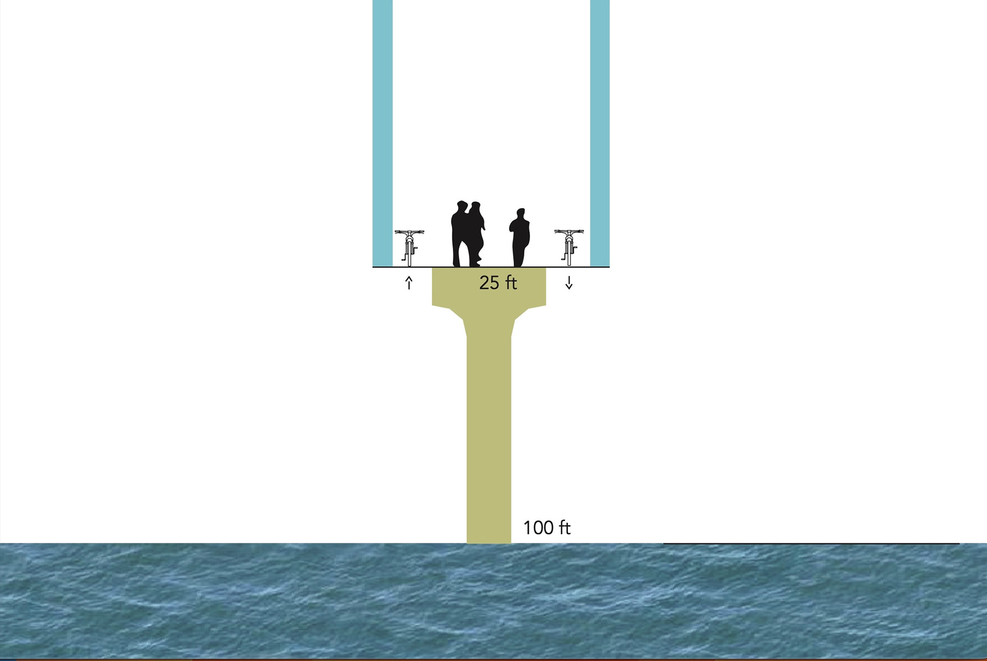 Graphic by Siobhan Bracken