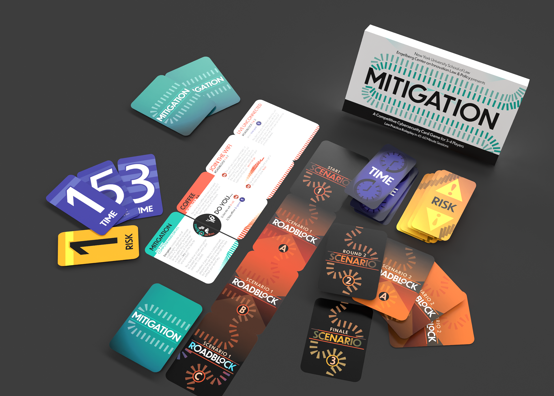 Mitigation—a party game for learning Cybersecurity best practices