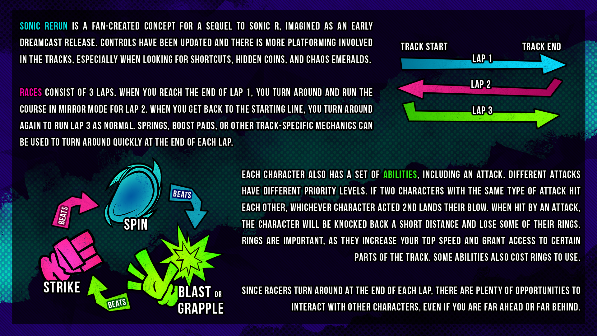 Game Concept / Overview