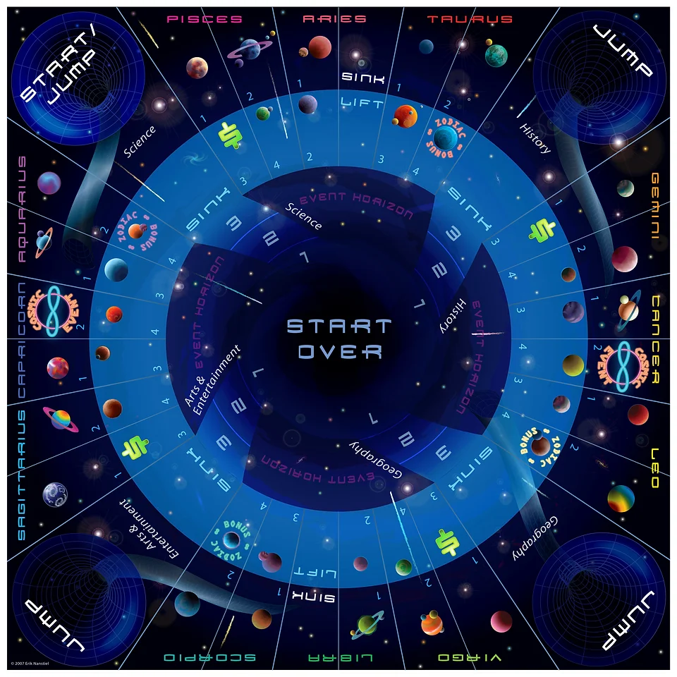 Cosmic Event Game Board design