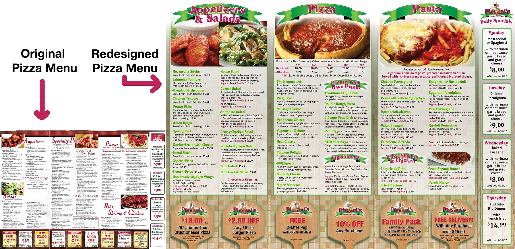 Pizza Restaurant Menu redesign: parody project for demonstration