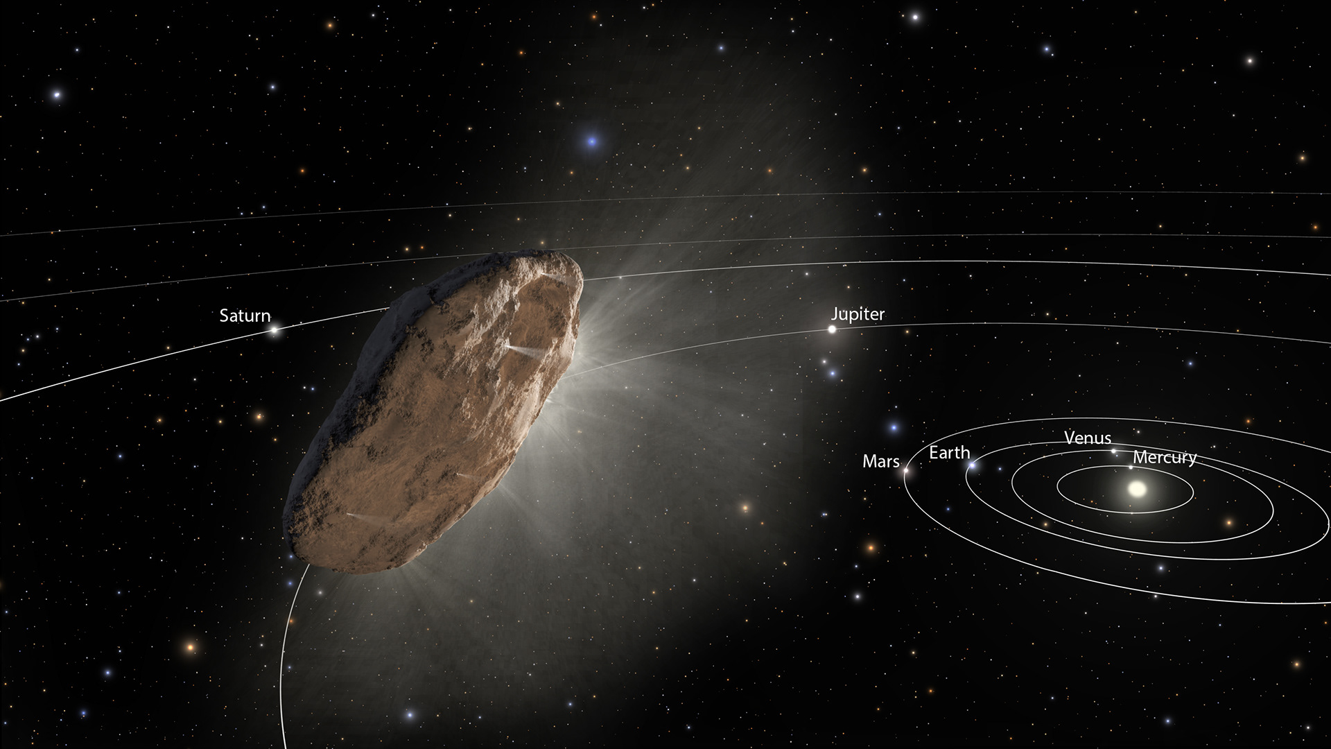 Our Solar System’s First Interstellar Object Gets Unexpected Speed Boost