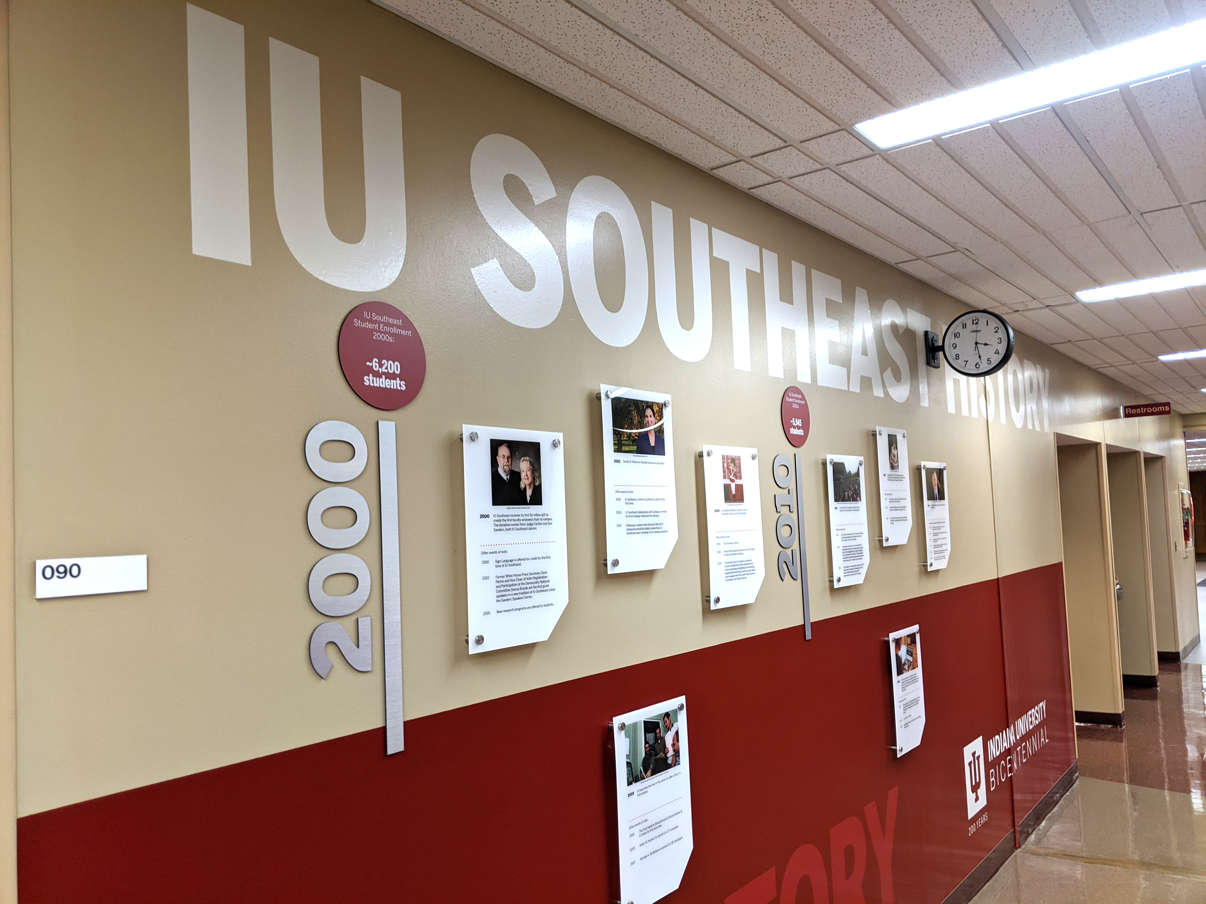 IU and IU Southeast timeline - finished product
