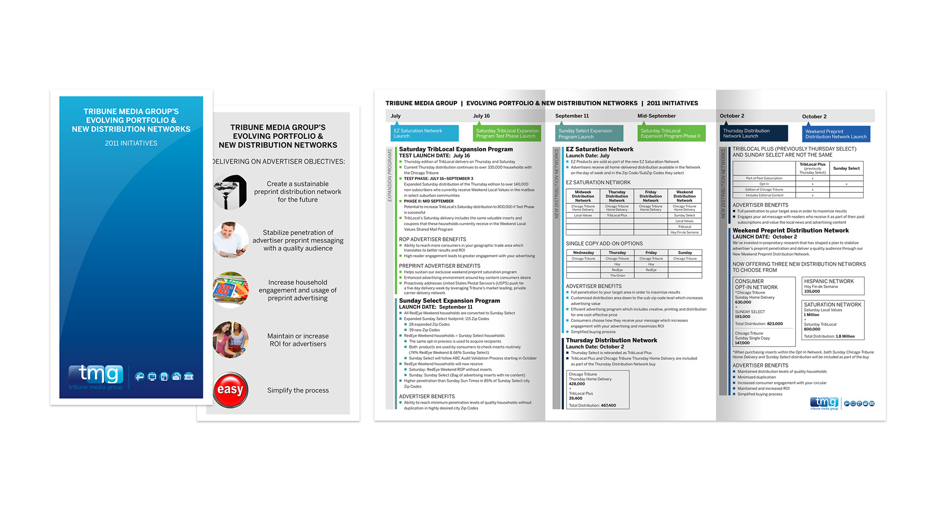 Tribune Media Group Portfolio and Distribution Networks Trifold