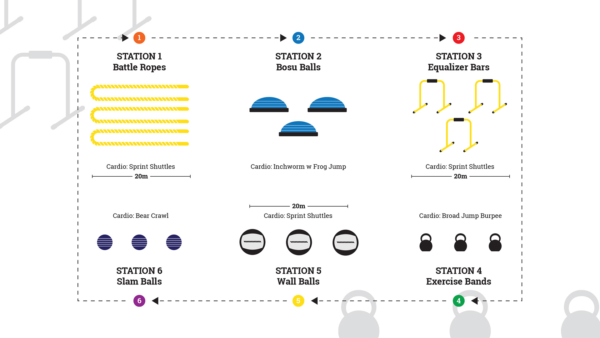 Bootcraft Workout Drills Infographics