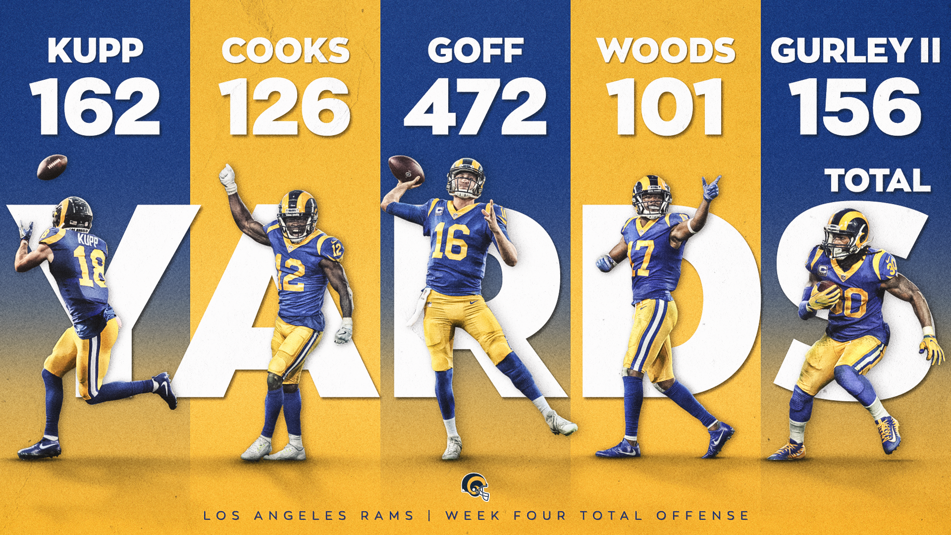 Los Angels Rams - A1 = 23x33