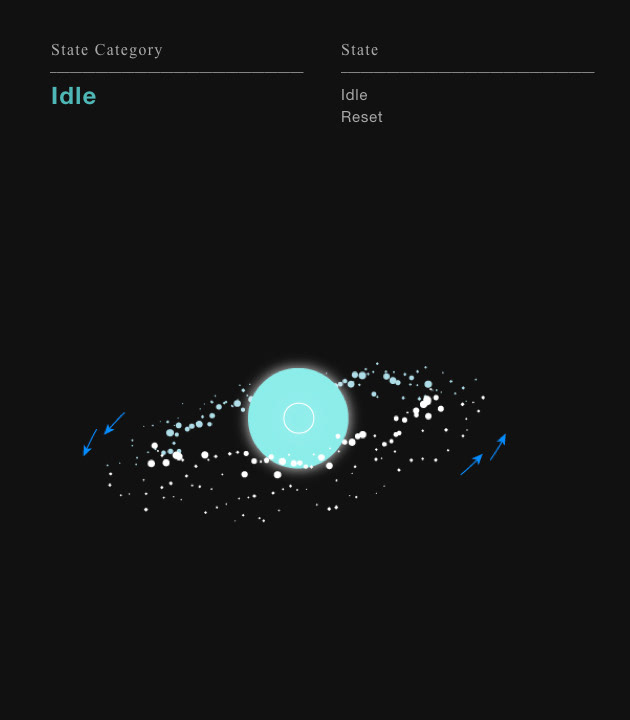 Particles are floating and orbiting around the core sphere.