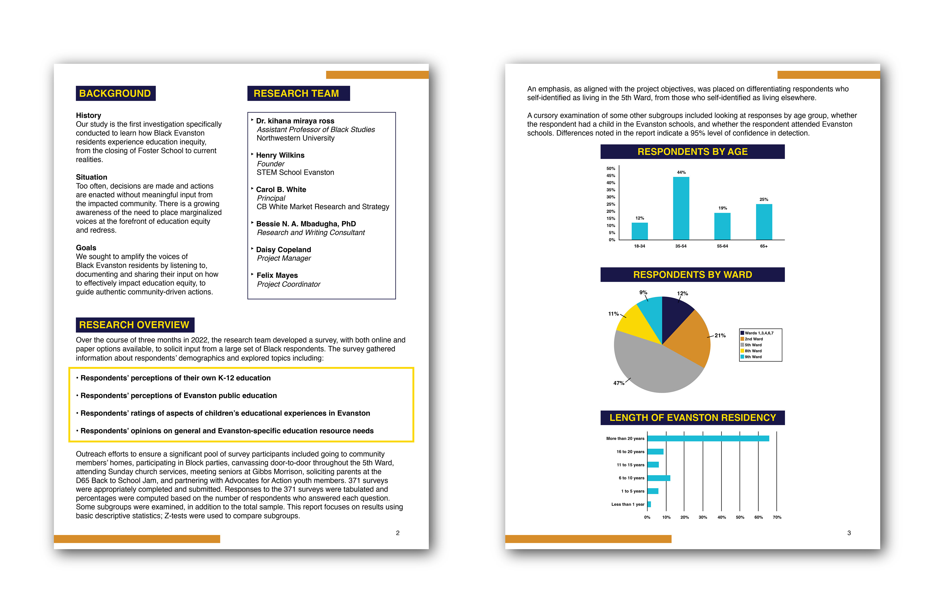 Research Graphs + Tables Layout
