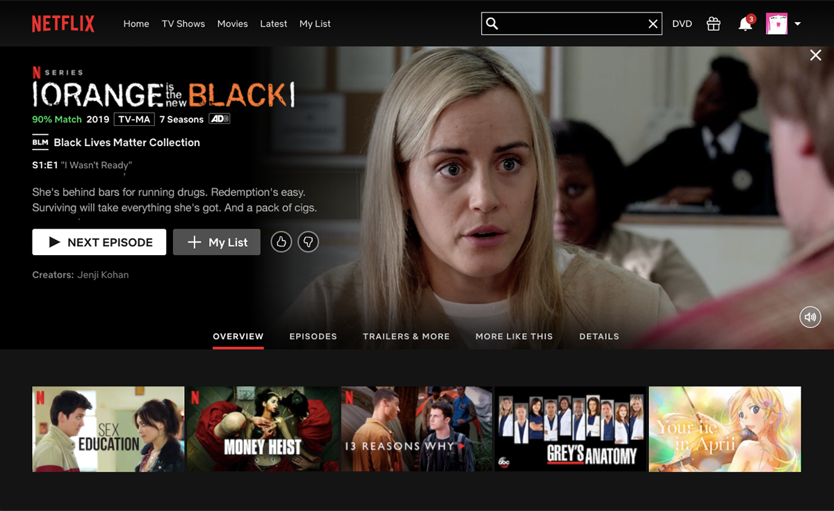 Orange is the New Black