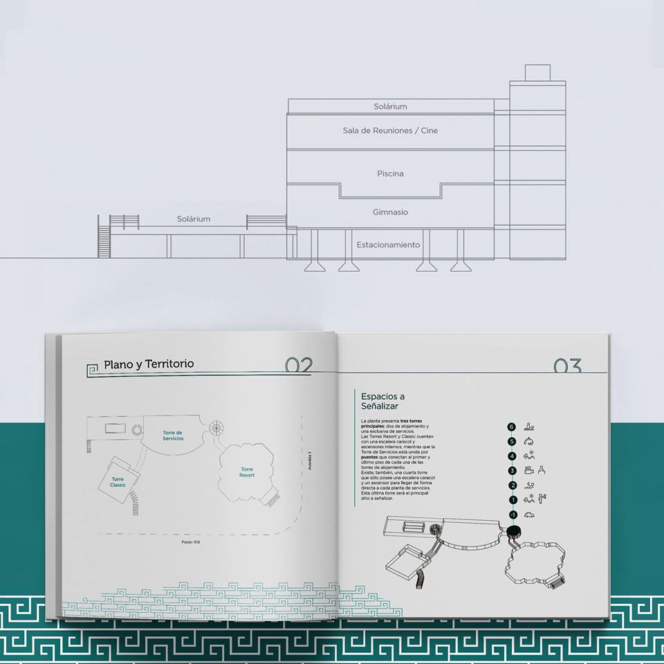 Manual de Señalética | Hostería Tequendama