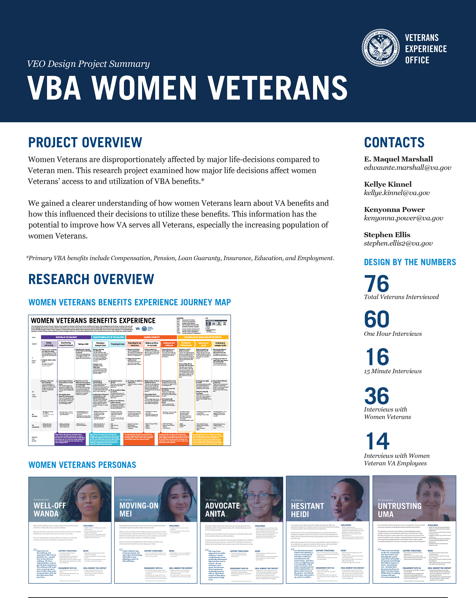 Fact Sheet: Page 1