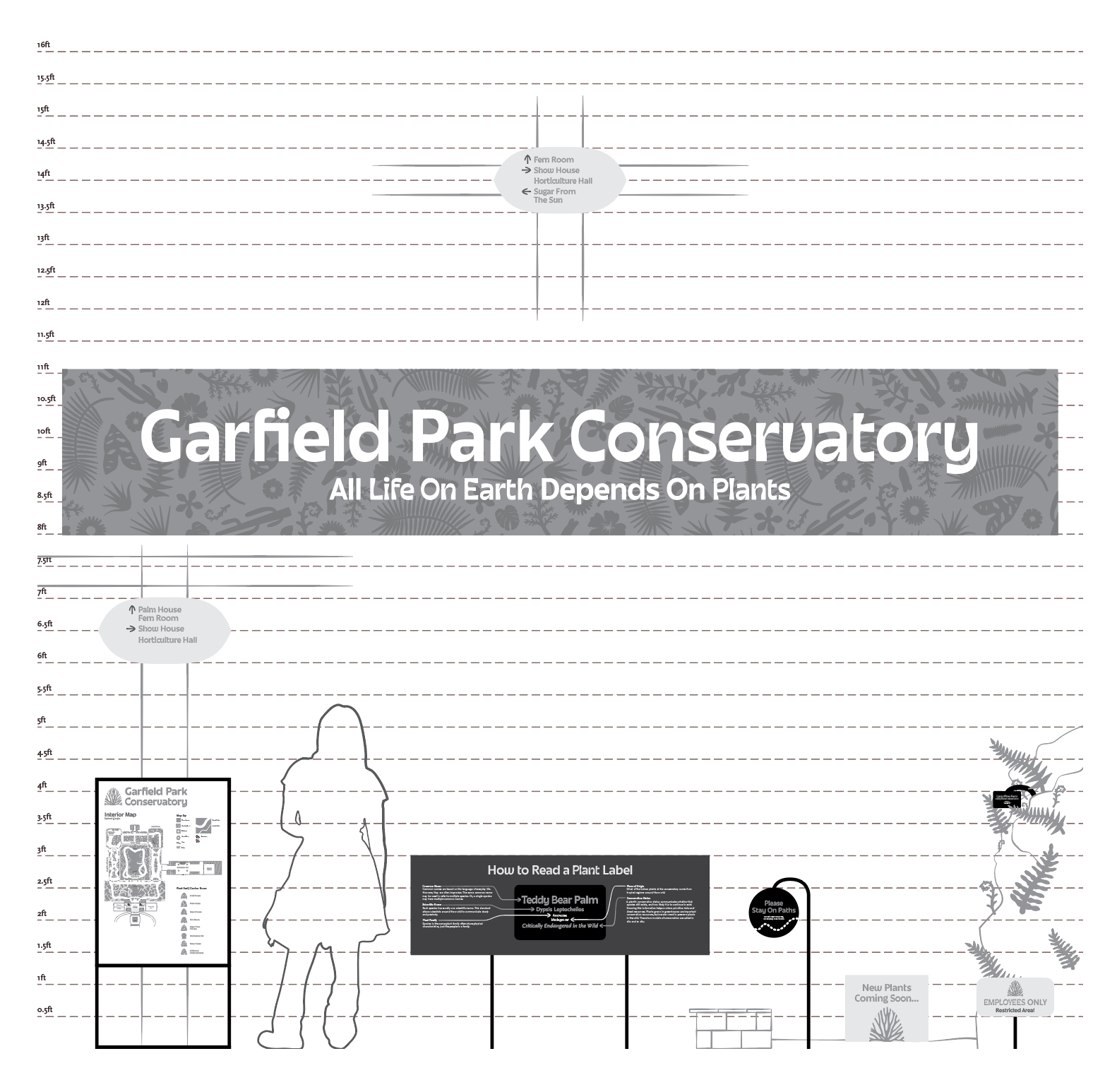 Scale Diagram
