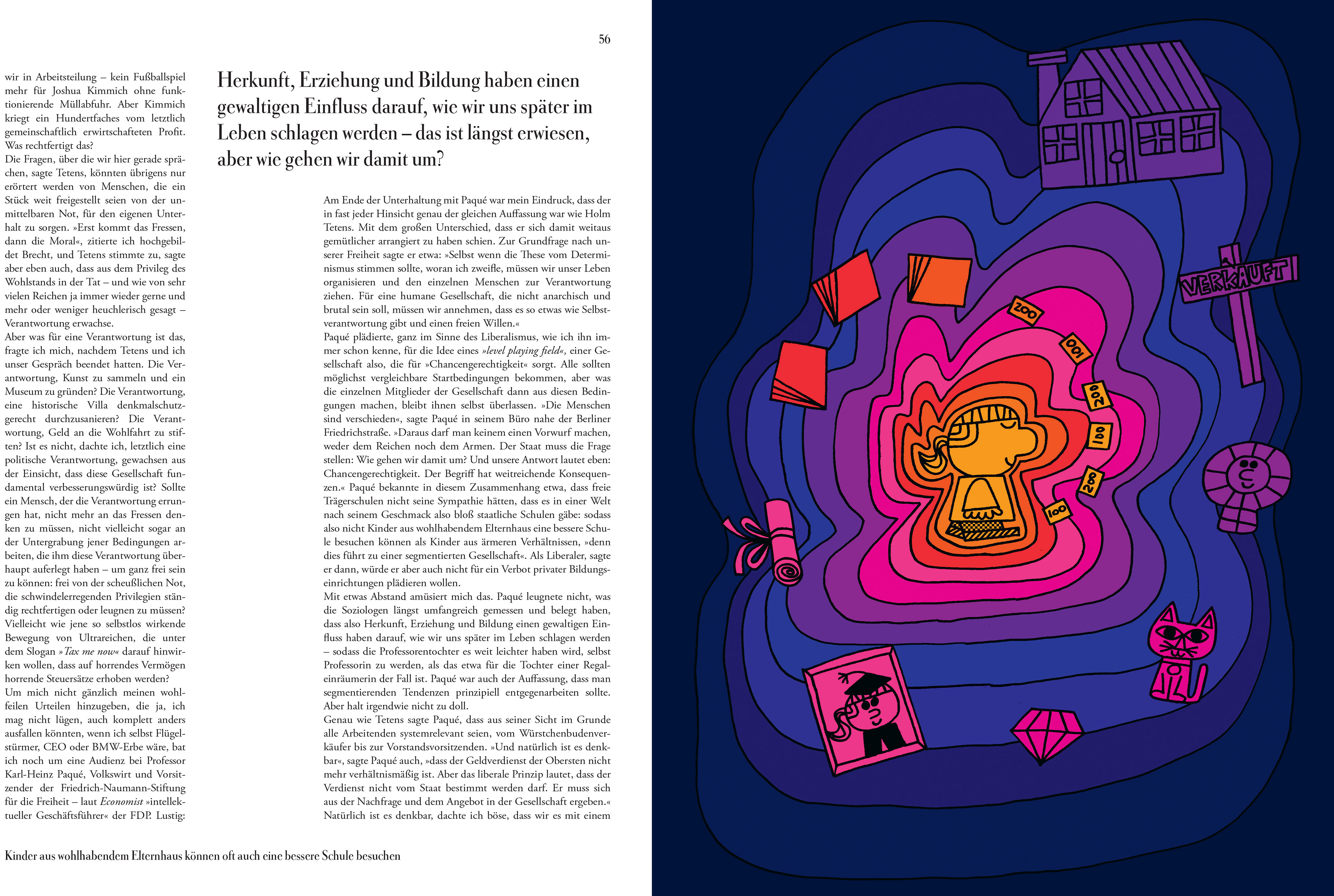 Zeit Magazin