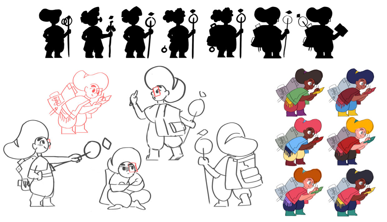 Character Sketch