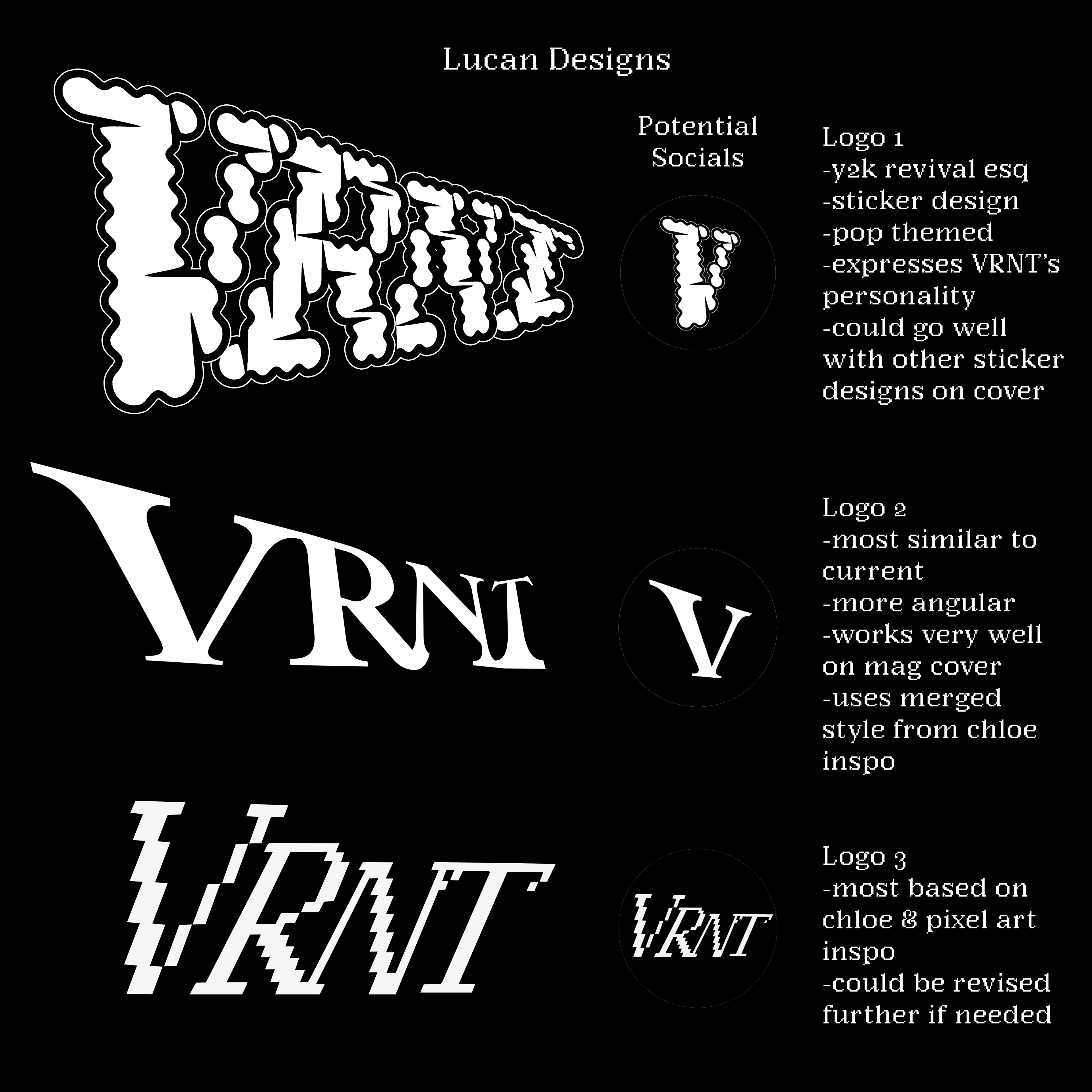 Initial pitch of new logos prompted by editor-in-chief, requests and provided moodboards.