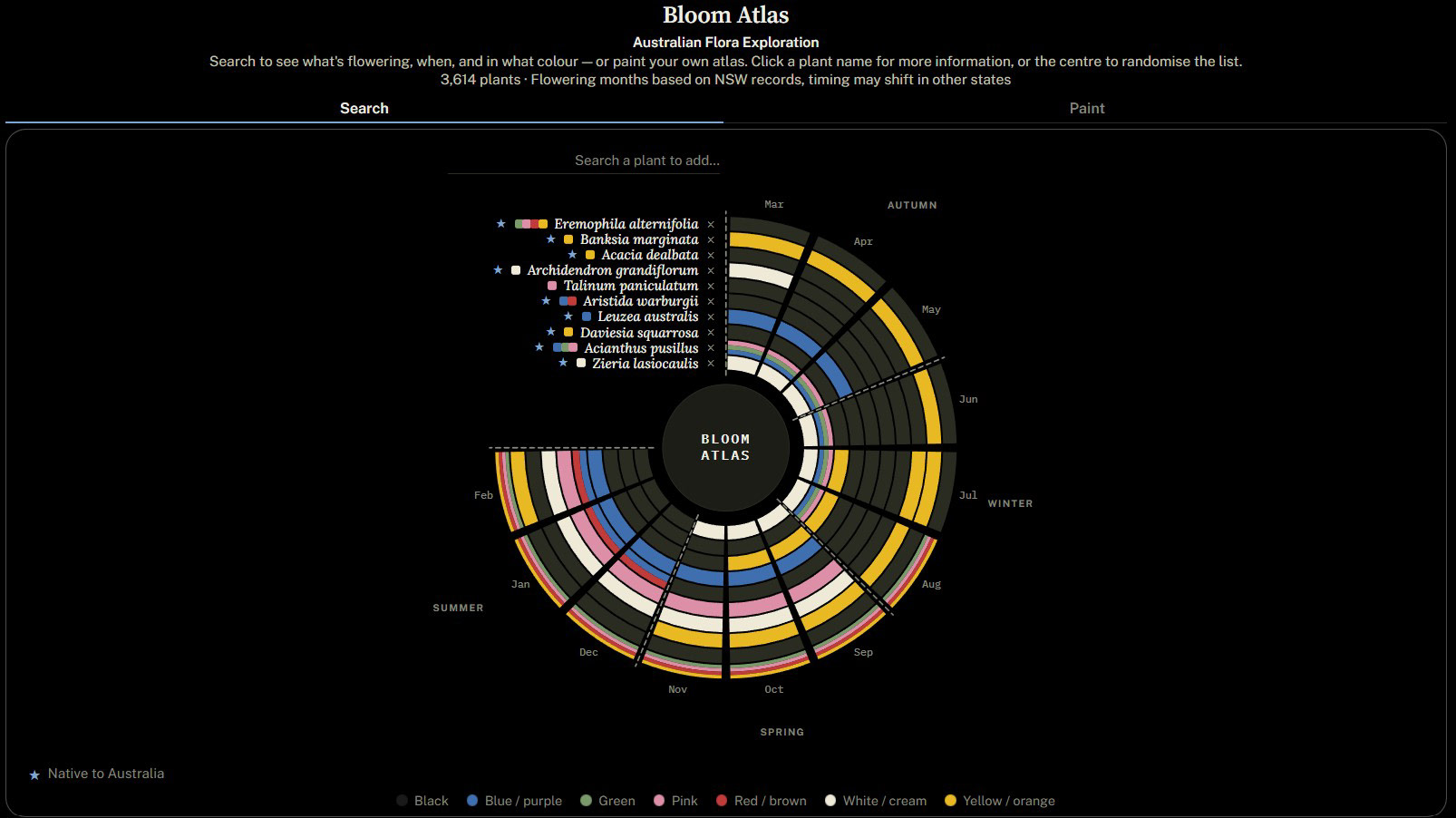 Bloom Atlas - Search function