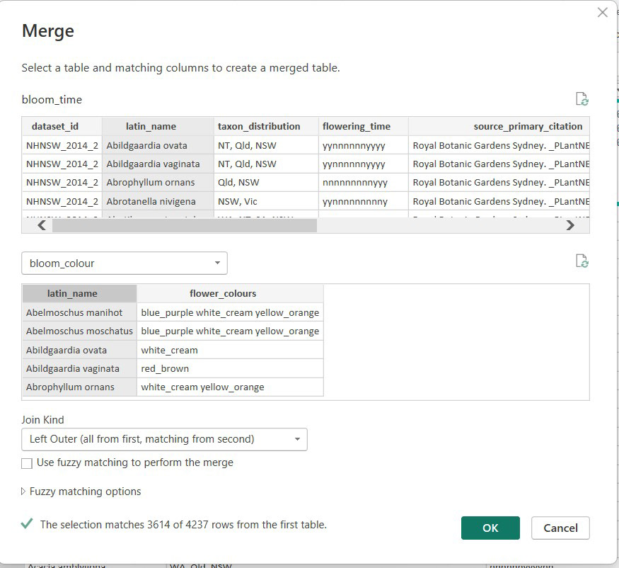 Figure 18. Merge process