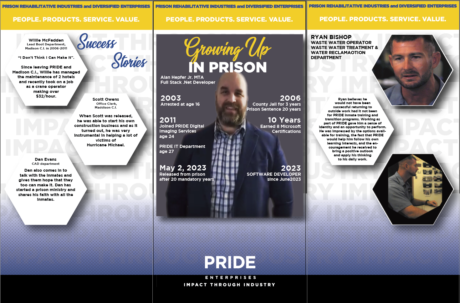 Banner Layout