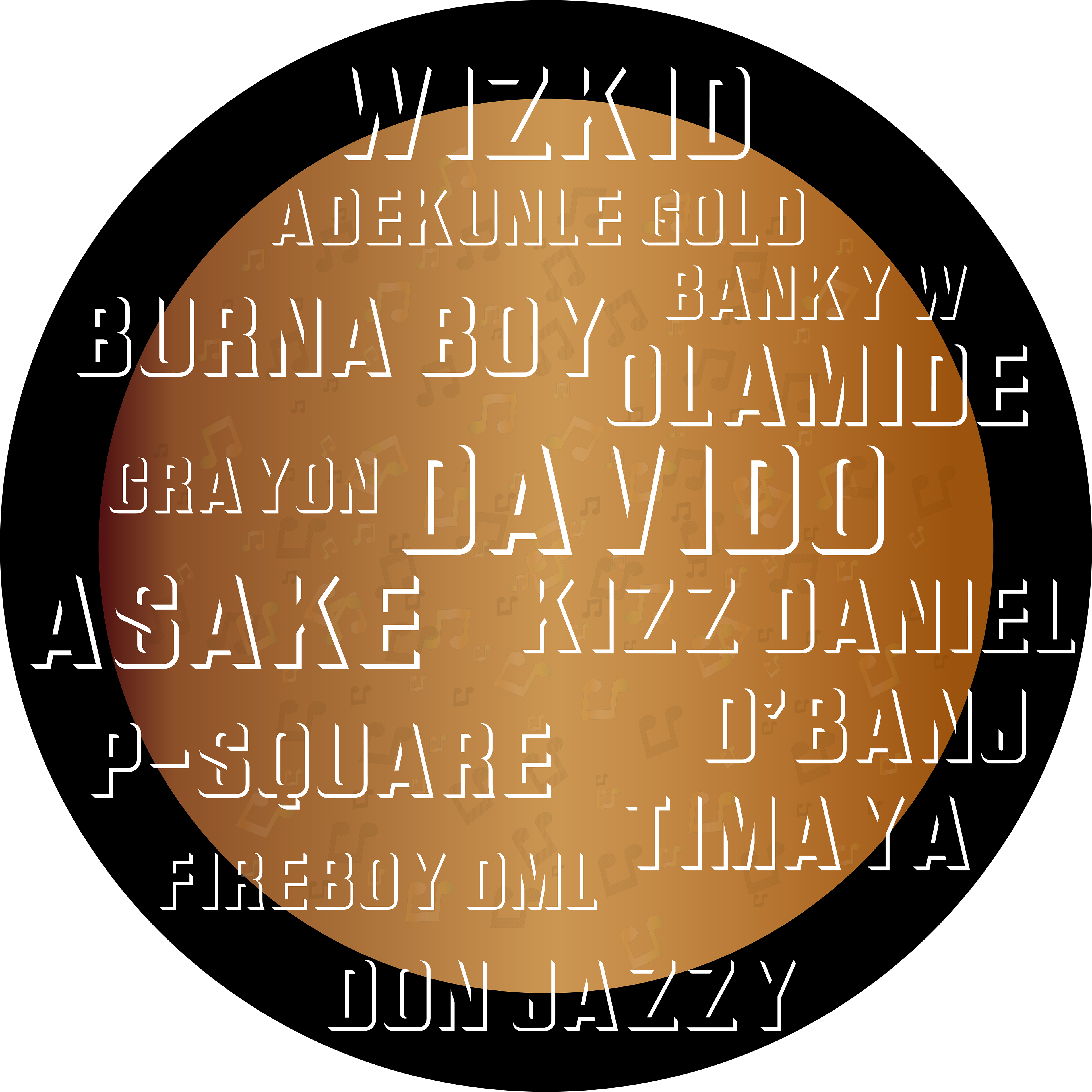 Afrobeat Male Icons