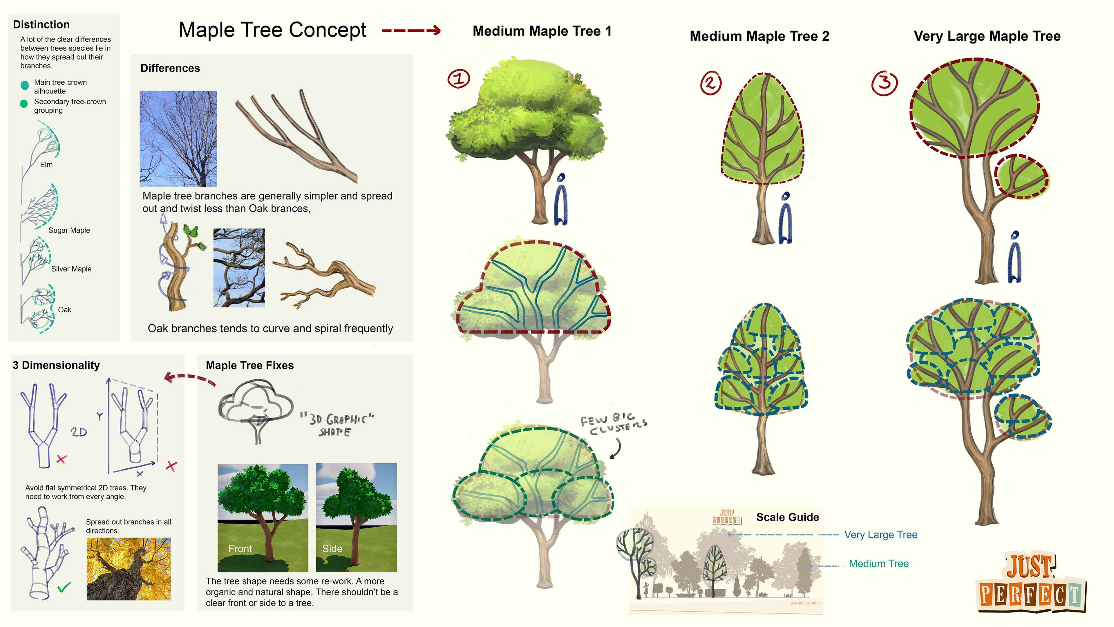 Maple Tree Vis-Dev