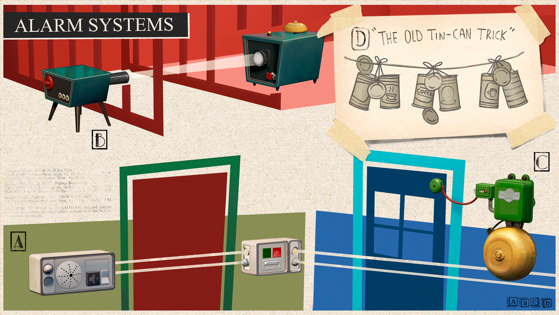 4 Tier Alarm-System Advert