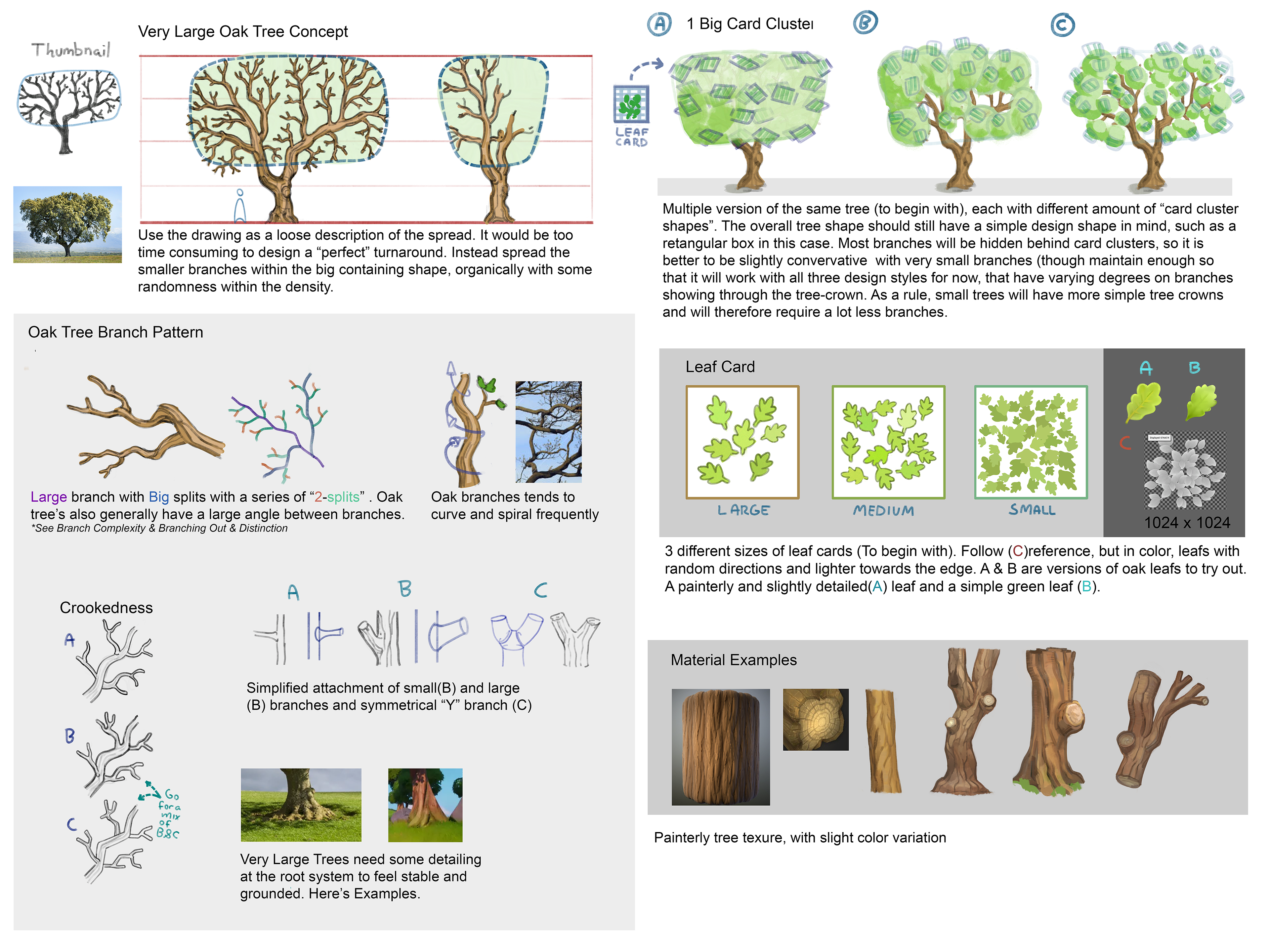 Tree Vis-Dev