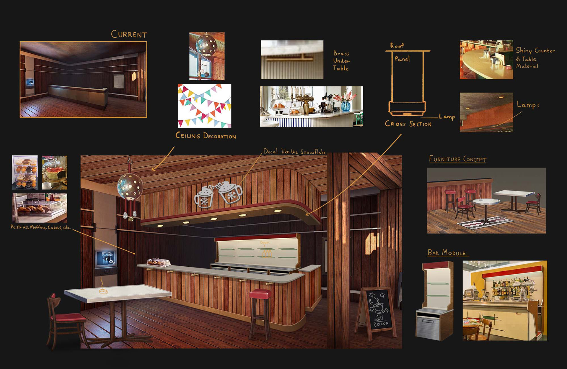 A Cocoa Bar Concept For After Ski (Unreal Paint Over)