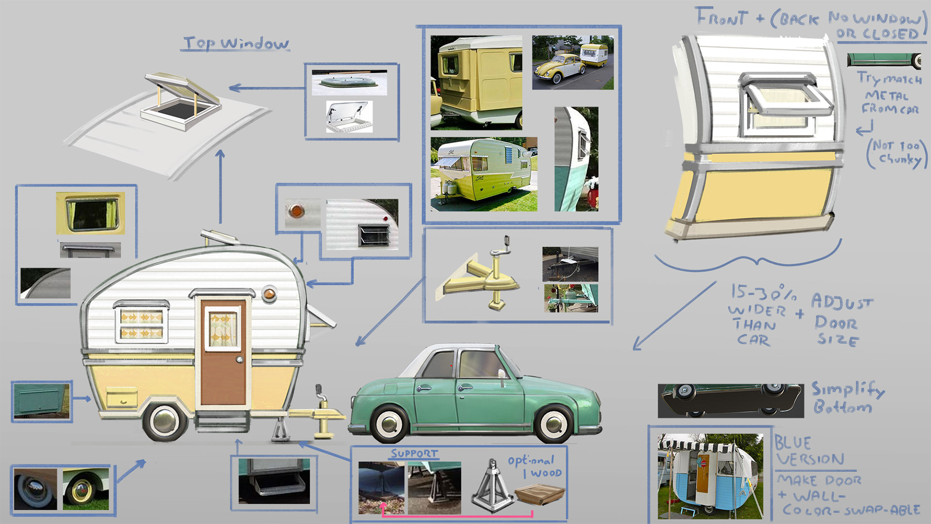 Retro Camper & Car Design