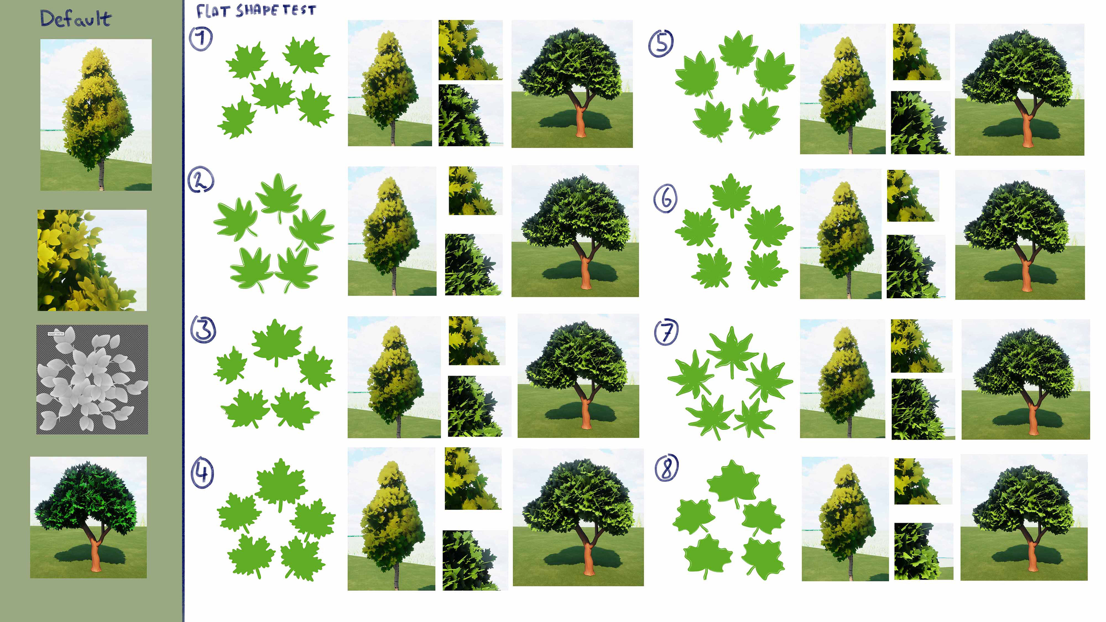 Unreal Leaf Tests