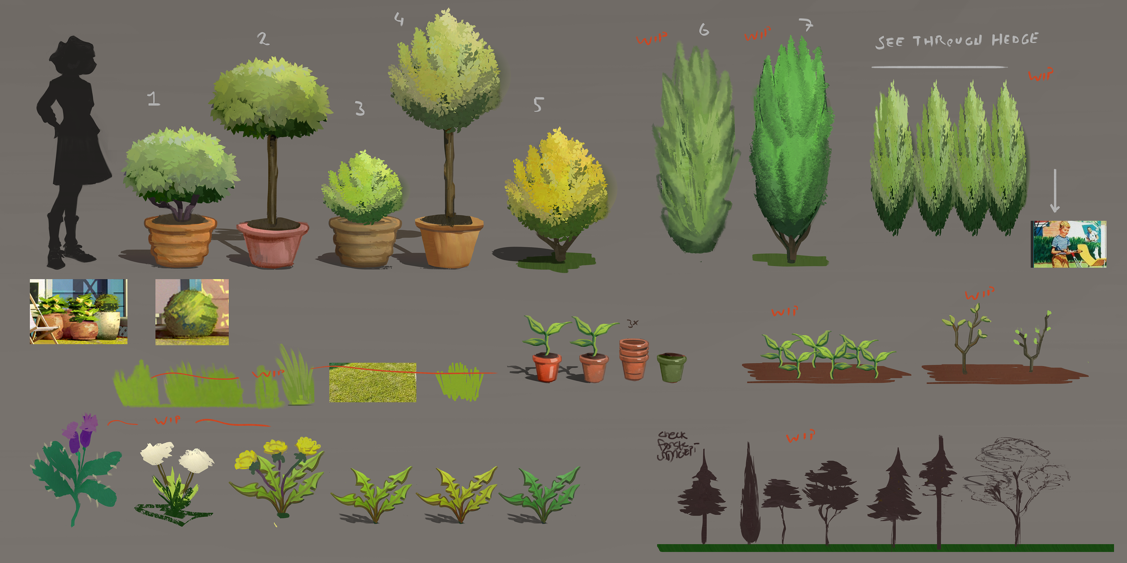 Garden Vegetation Concept