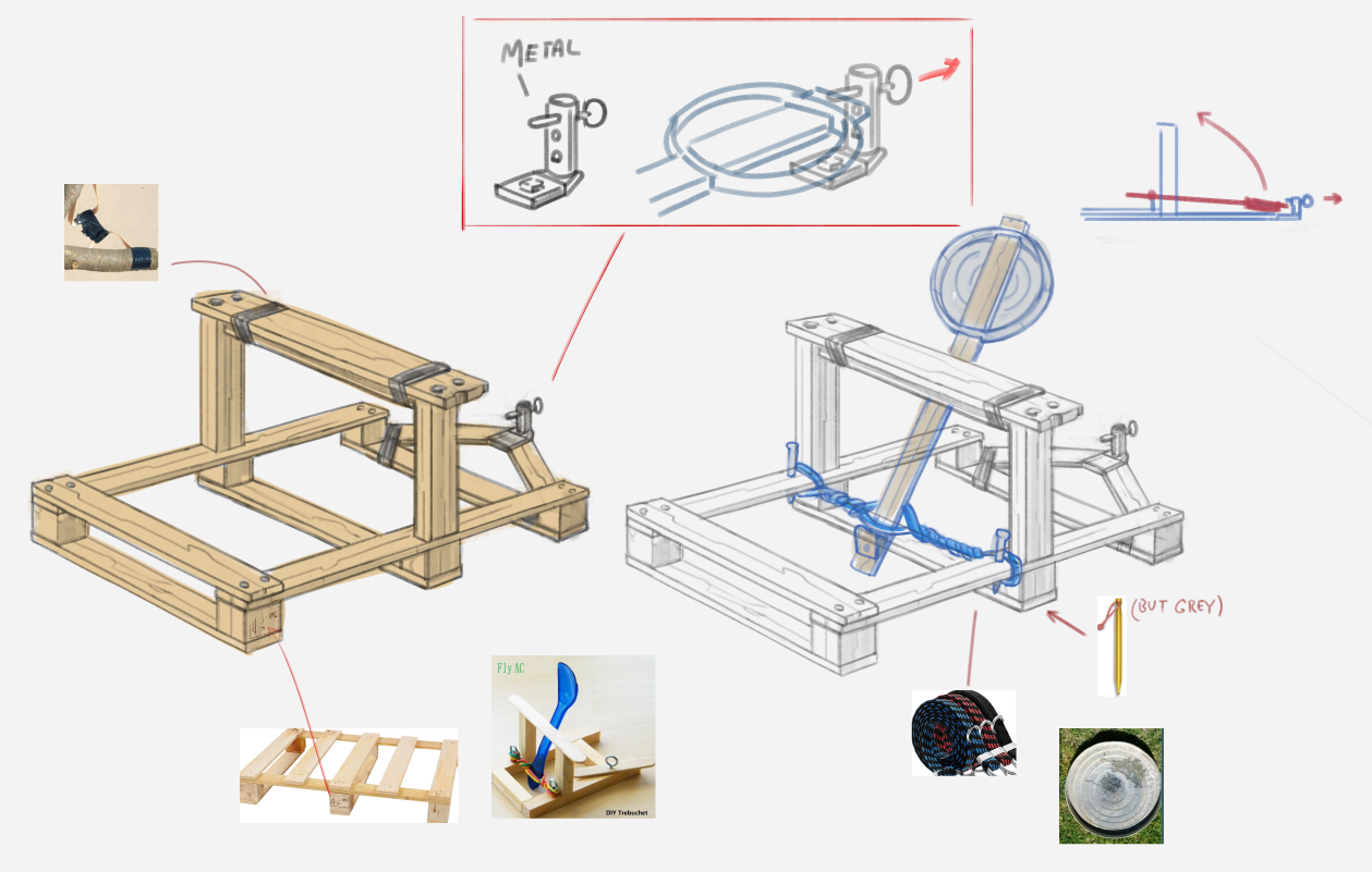 Makeshift Catapult Design