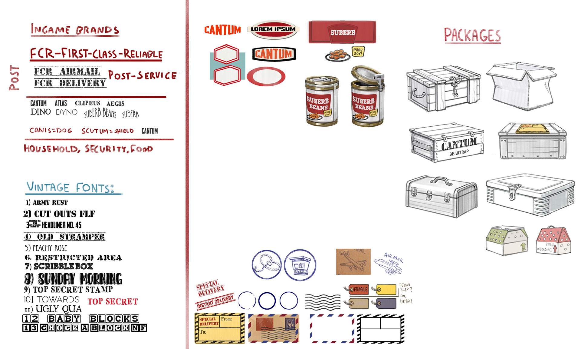 Ingame Brand, Font & Packaging Exploration