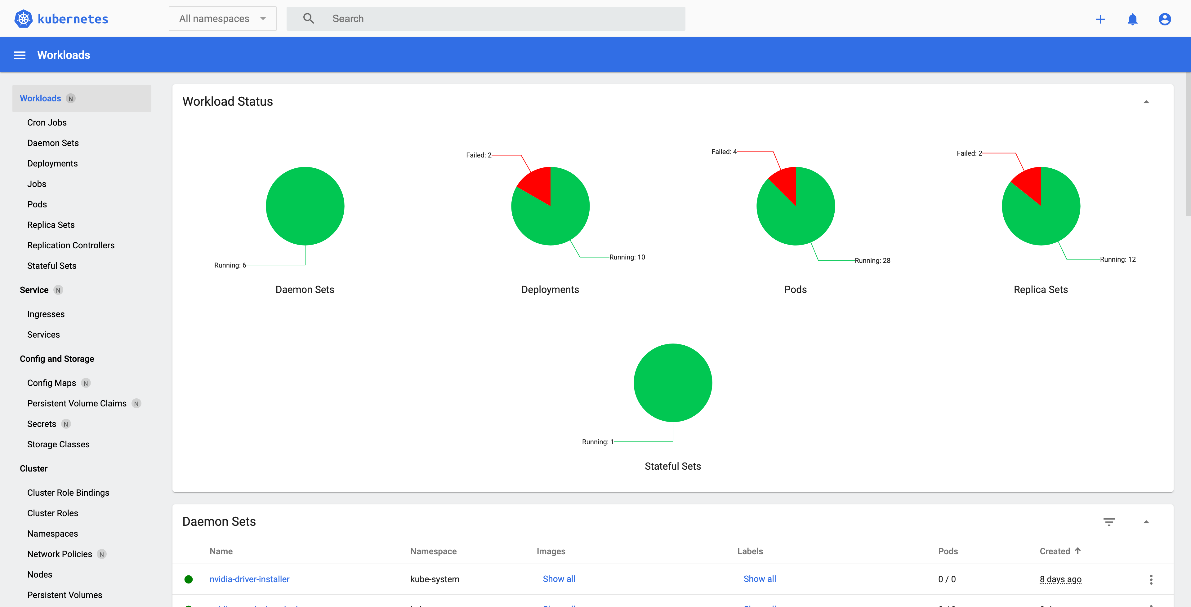 Linking to Kubernetes console