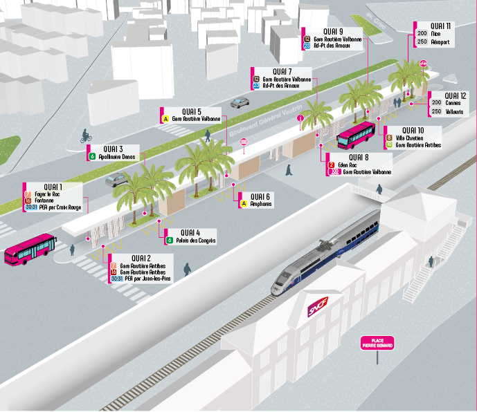 Antibes - Pôle 3D gare