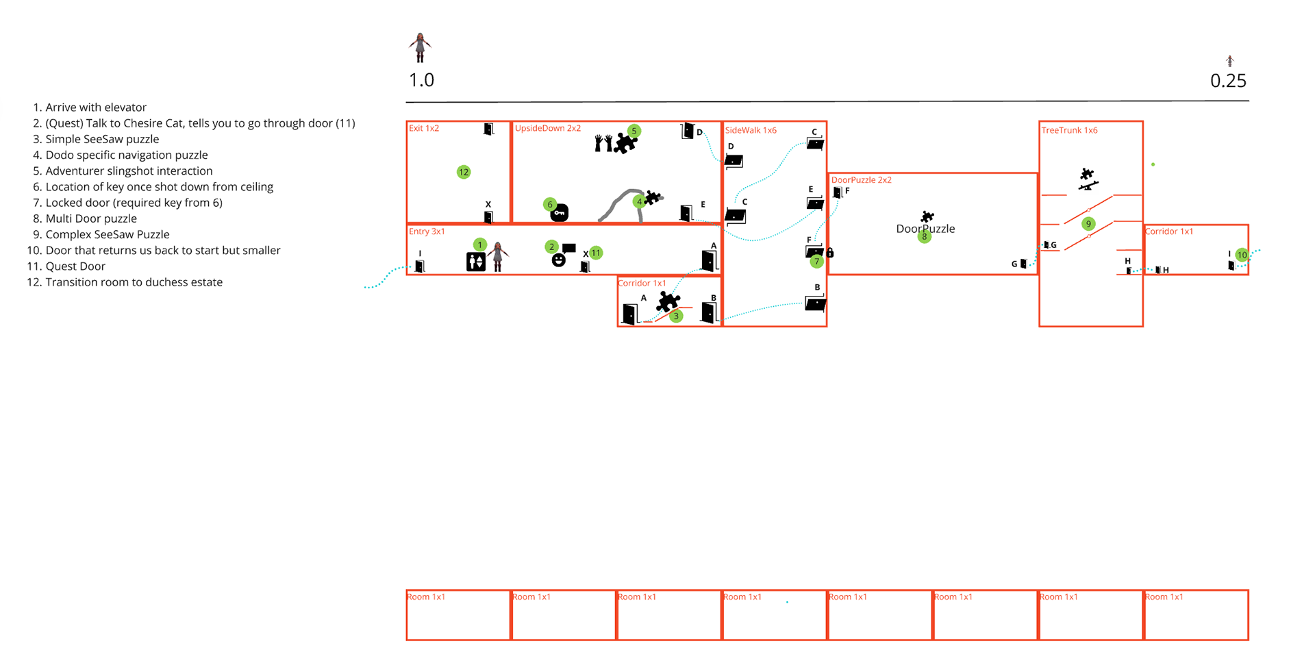 A paper design for a complete biome viewed here in its unwrapped state.