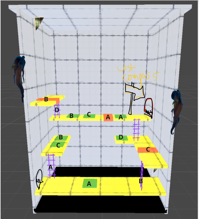 The same level in an early blockout stage