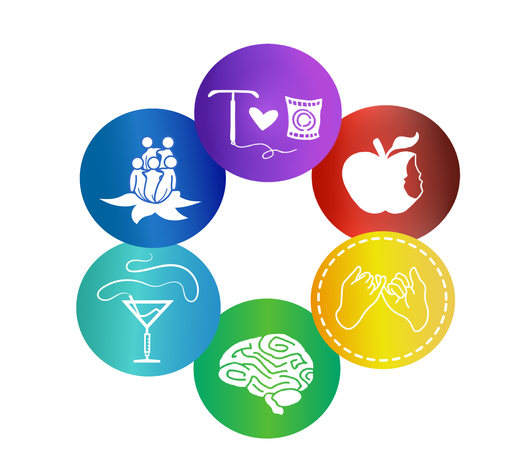 New Health Promotion & Wellness(HPW) Logo with new replacement logos(Alcohol, Tobacco, & Other Drugs, Social & Emotional Wellness and peer health leadership,) 2023