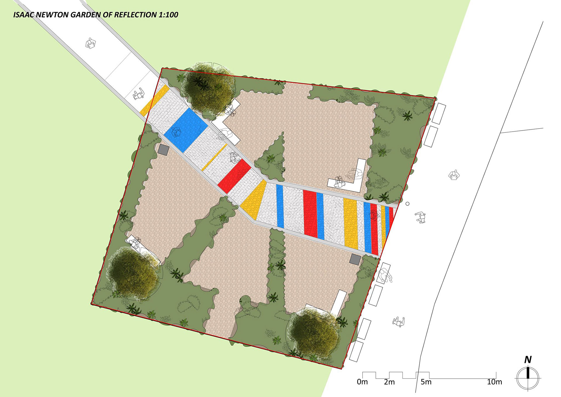Final Design